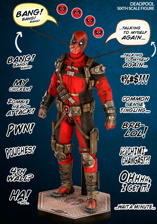 Deadpool Sixth Scale Figure Display Stand Sideshow Collectibles