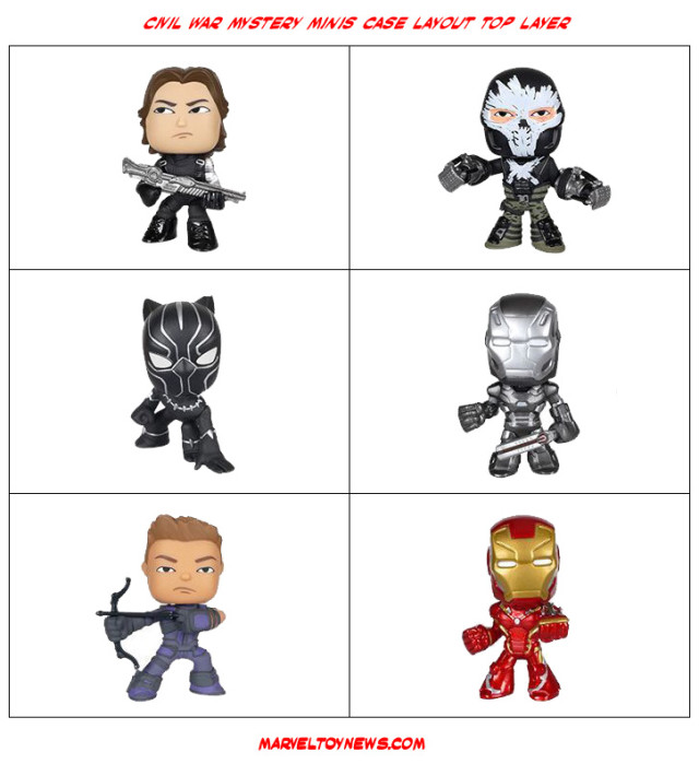 Civil War Mystery Minis Case Layout Top Layer