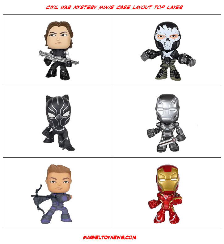 civil war mystery minis