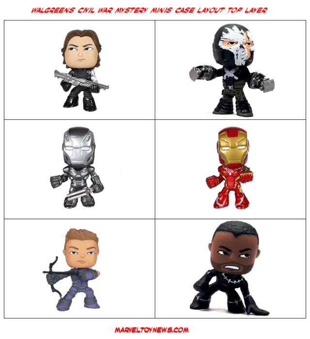 Walgreens Exclusive Mystery Minis Civil War Top Layer Case Layout
