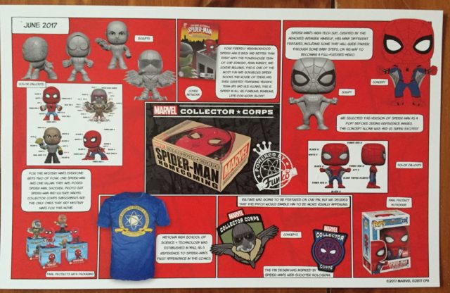 Marvel Collector Corps Spider-Man Homecoming Box Contents Card