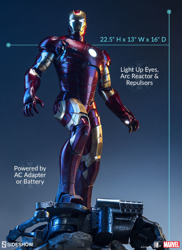 Sideshow Iron Man Mark 3 Maquette Statue Size Scale