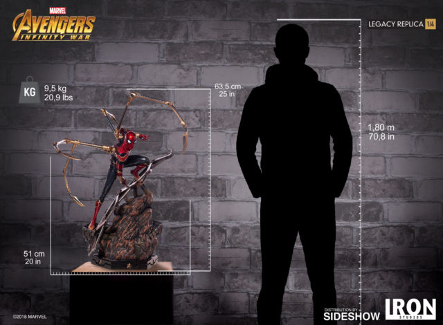 Iron Studios Iron Spider-Man Statue Size Scale Comparison