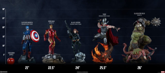 Size Comparison Sideshow Avengers Statues with Gladiator Hulk