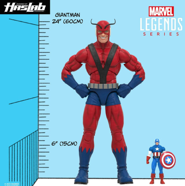 Marvel Legends Giant-Man Haslab Size Scale Comparison
