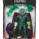 Marvel Legends Mysterio Figure Restock Up for Pre-Order Now!